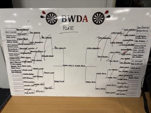 Structured darts league event with ongoing matches