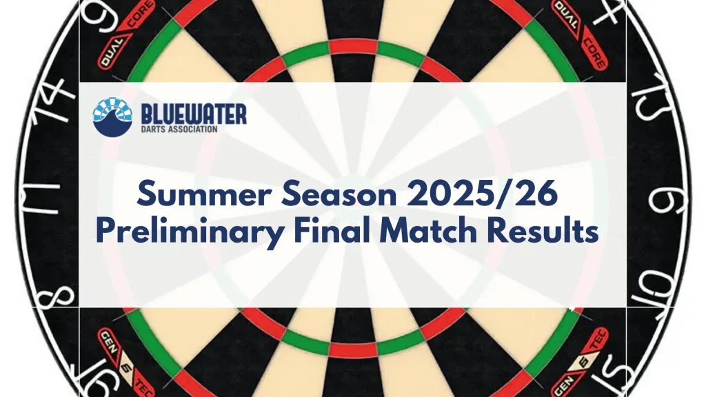 Summer Season 2025/26 Preliminary Final Match Results